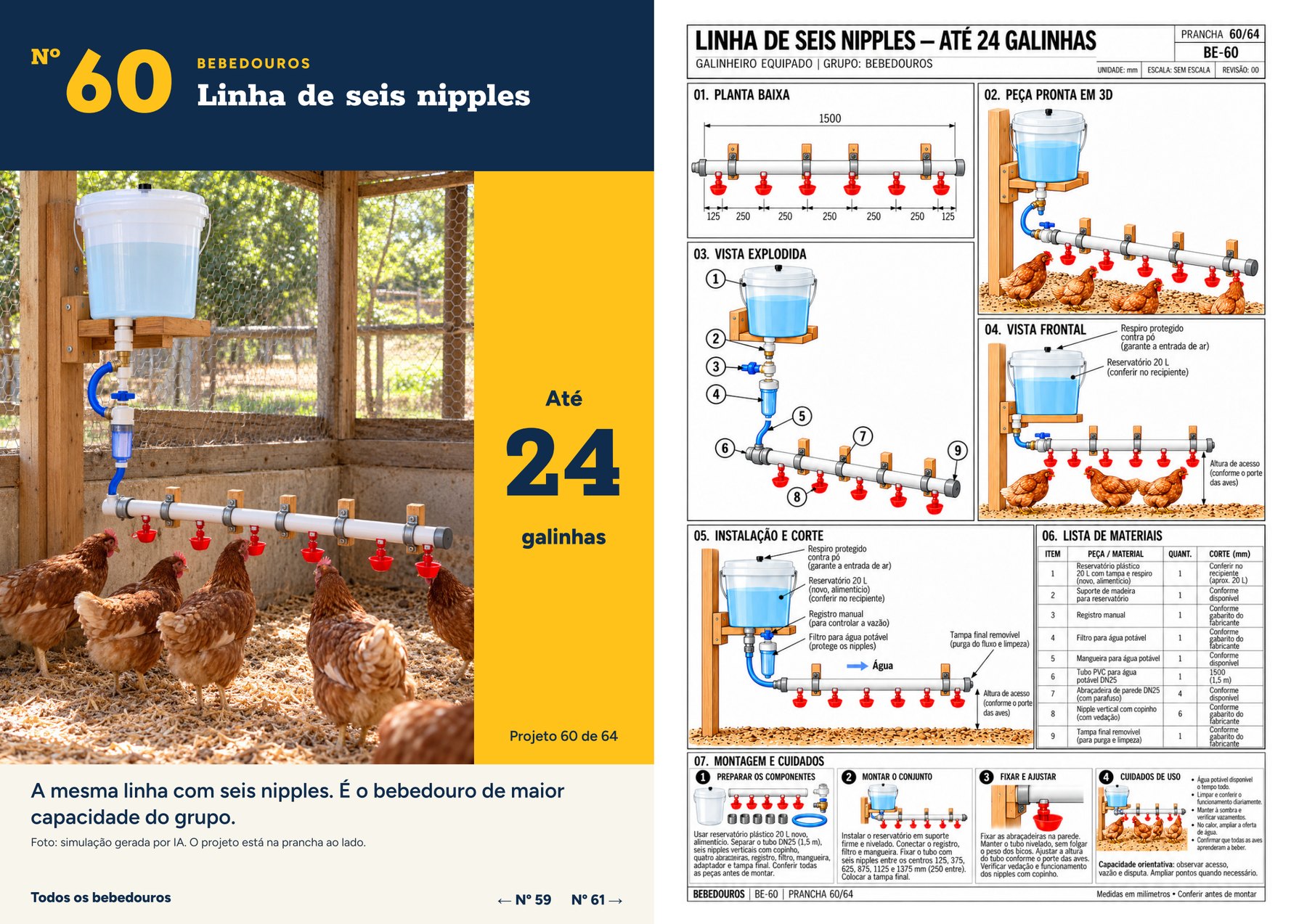 Página do material com o projeto 60, linha de bebedouros com seis nipples